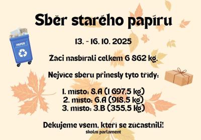 Sběr starého papíru - výsledky